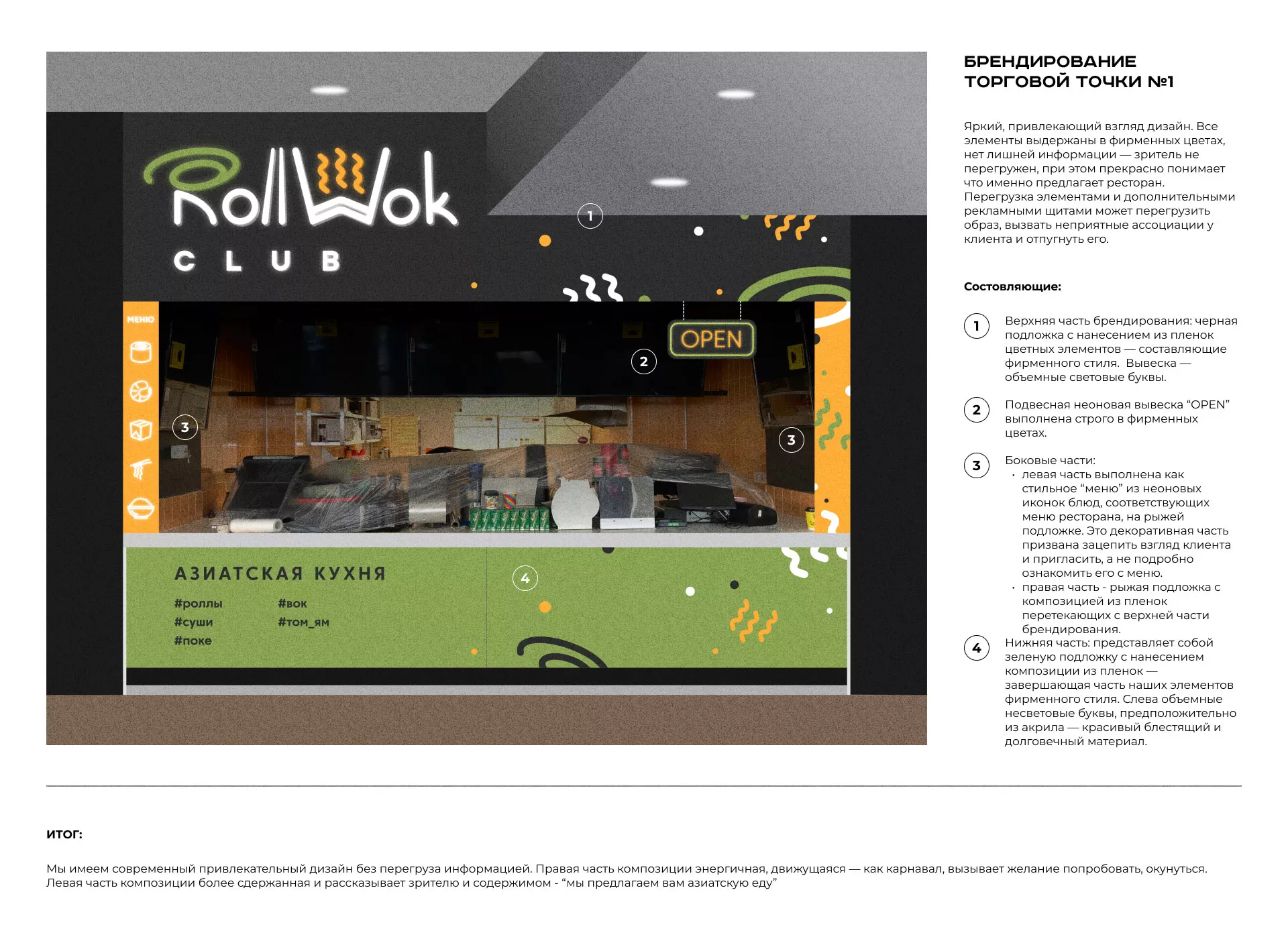 Брендирование торговых точек суши-бара «Roll Wok Club» в Нягане