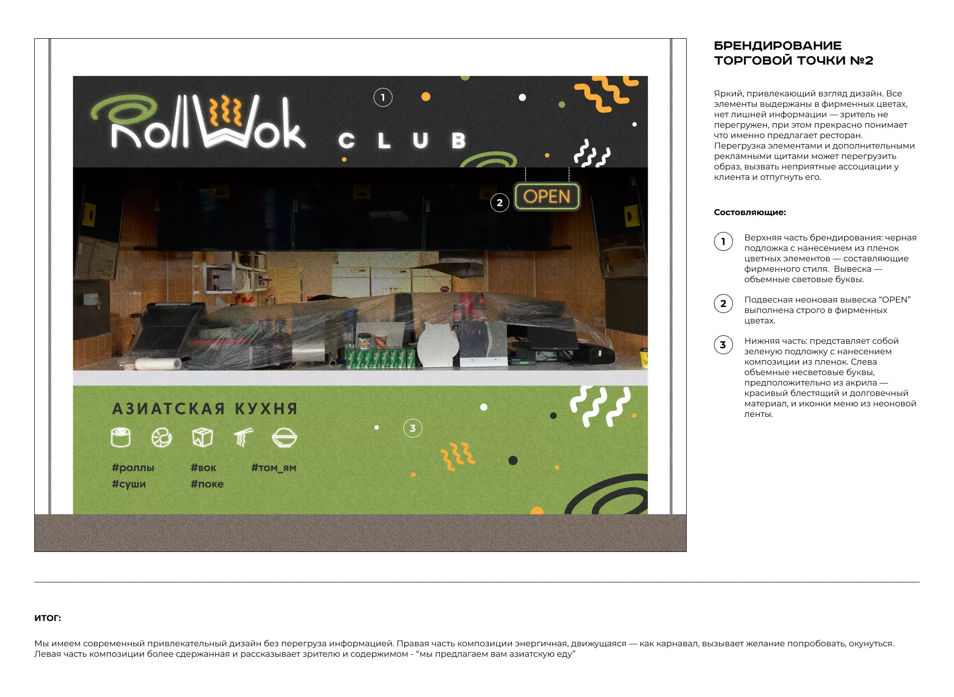 Брендирование торговых точек суши-бара «Roll Wok Club» в Нягане